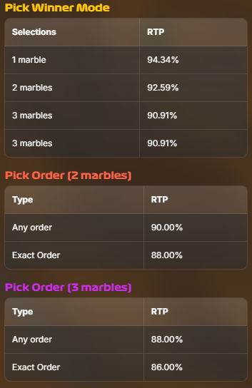 155 io Rolling Dunes rtp tasot