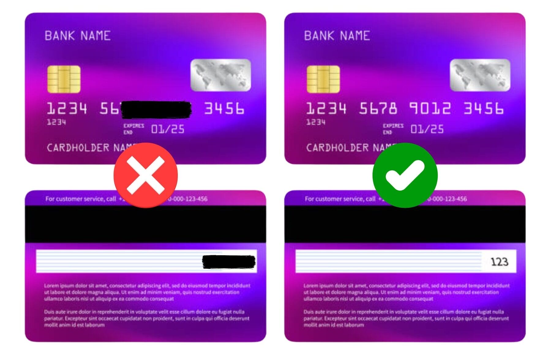 Esimerkki oikein ja v&auml;&auml;rin otetusta maksukortin kuvista KYC-prosessia varten