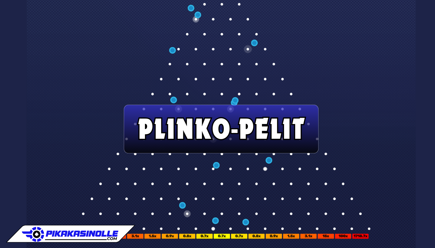 Plinko-pelit