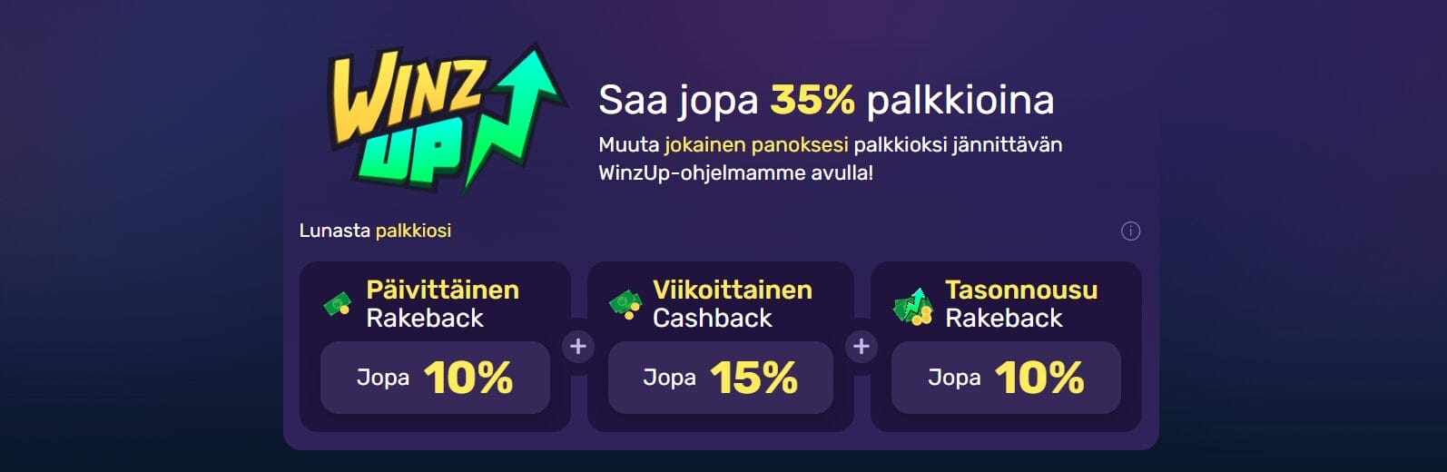 WinzUp uskollisuusohjelman lis&auml;edut